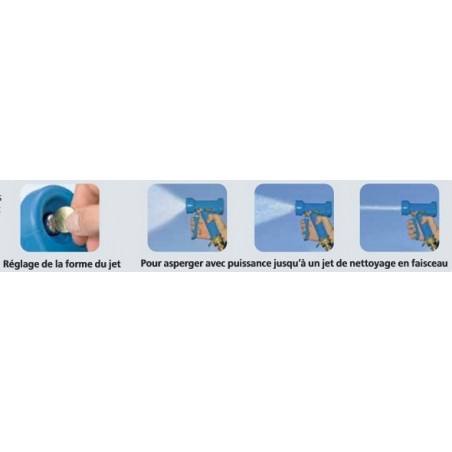 Pistolet de nettoyage professionnel femelle G1/2 laiton, gomme gainée bleu